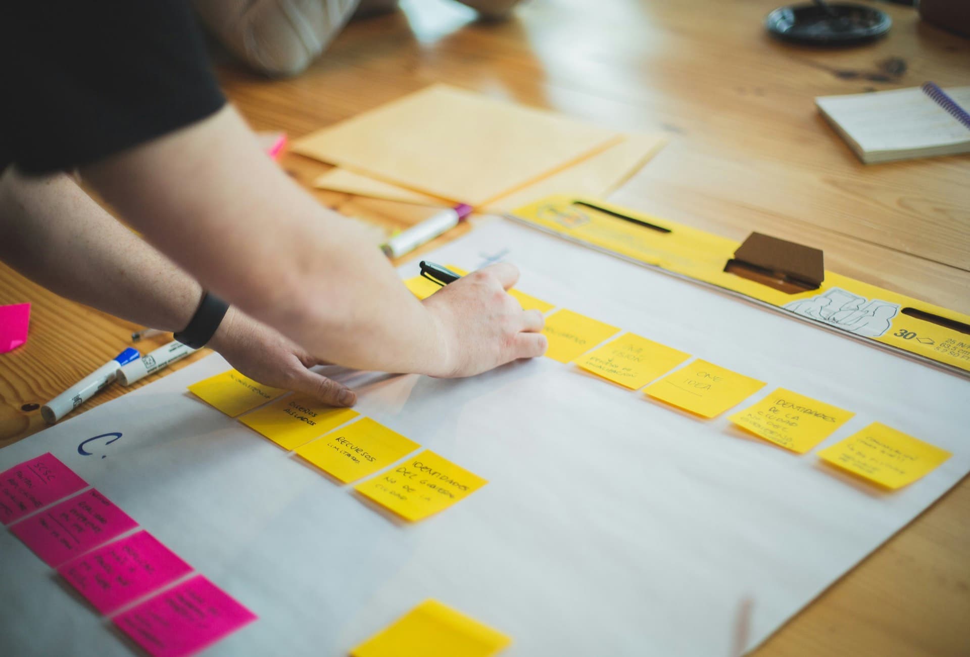 Project management planning and PMP certification study materials